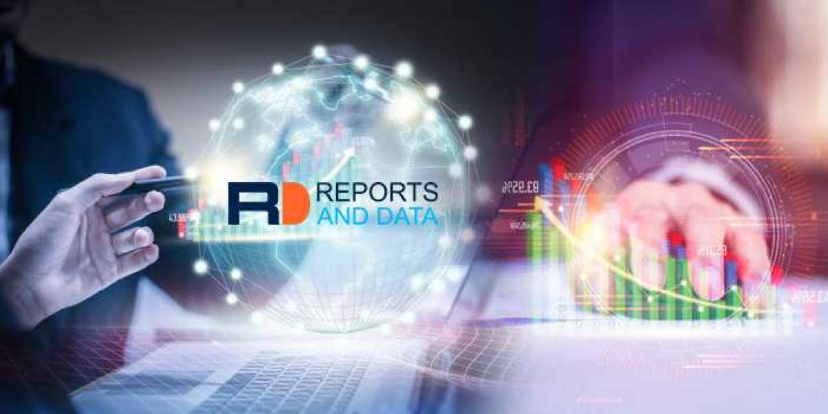 Computational Biology Market Growth, Global Survey, Analysis, Share, Company Profiles and Forecast by 2028