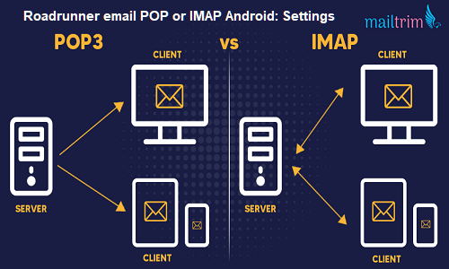 Guidelines for Roadrunner email POP /IMAP & Android: Settings