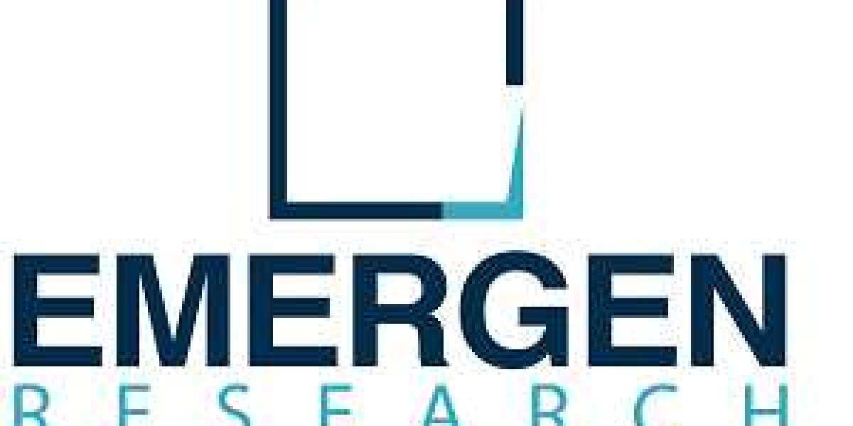 Next Generation Sequencing Sample Preparation Market Size, Share, Growth, Analysis, Trend, and Forecast Research Report 