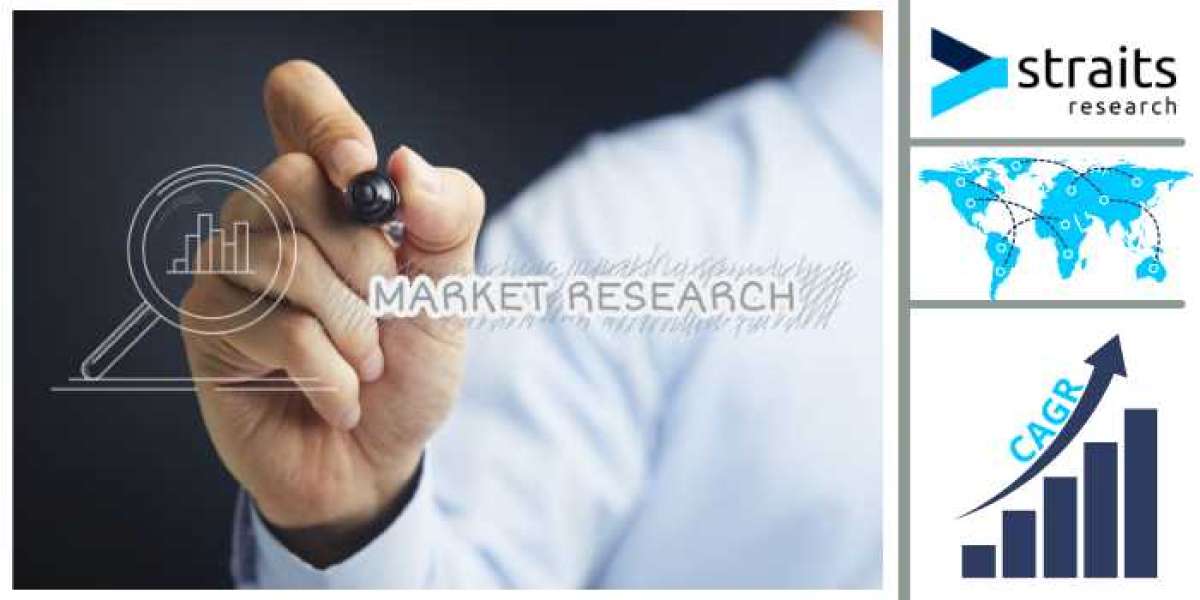 Alcohol Wipes Market 2022 Anticipated to Grow at an Impressive Rate by 2025 with Top Key Players like  Cardinal Health ,