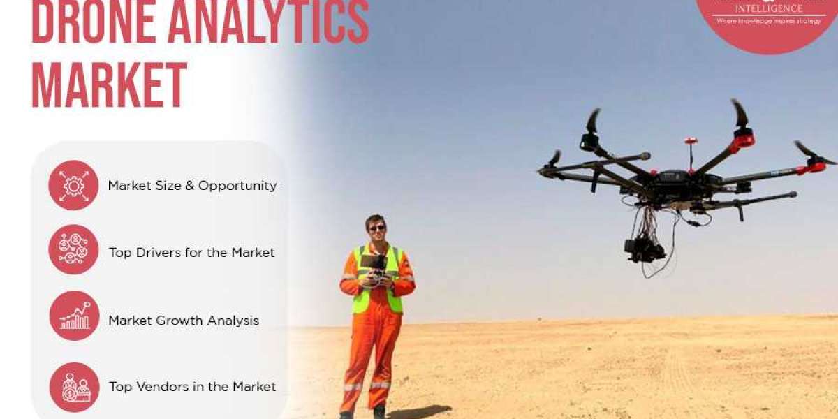 Drone Analytics Market Statistics, Development and Growth 2030