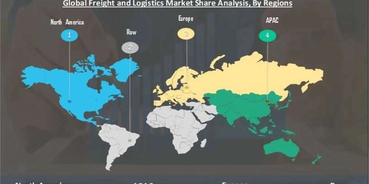 Freight and Logistics Market: Industry Analysis, Size, Share, Growth, Trend And Forecast 2022 - 2030