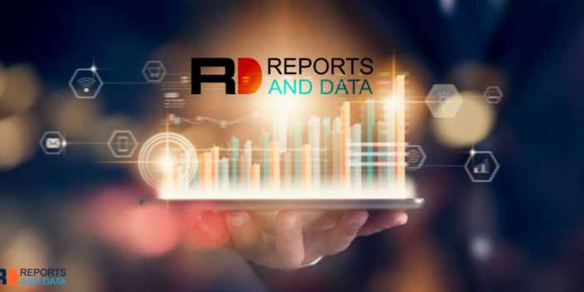 Rail Control System Market Size, Industry & Landscape Outlook, Revenue Growth Analysis to 2028