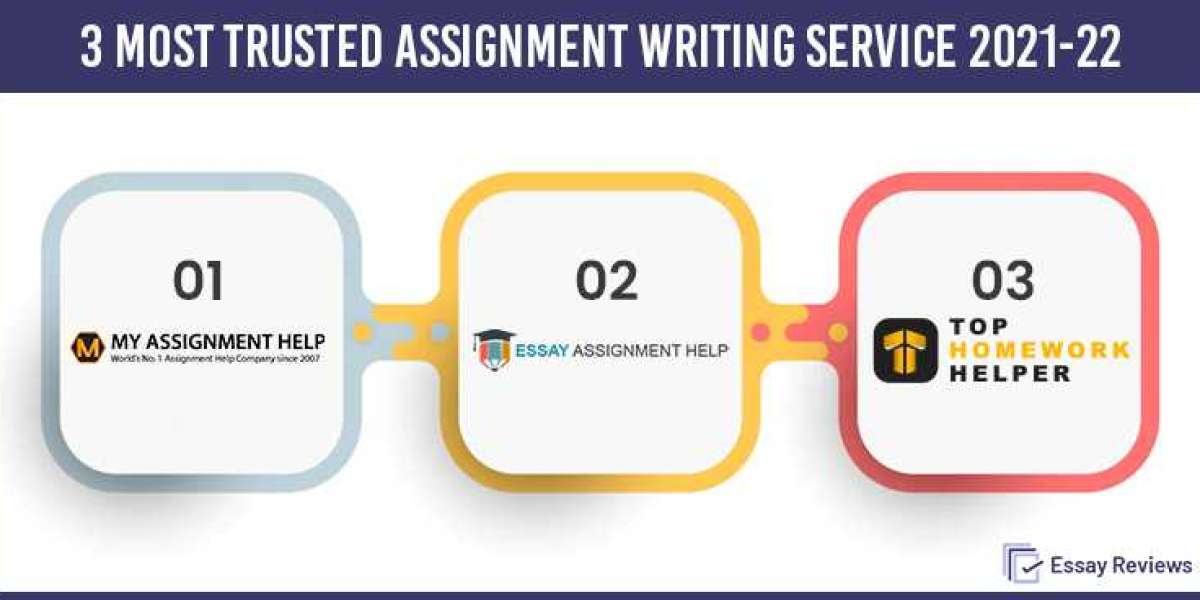 Why Myassignmenthelp.Com Is a Helpful Website for The Students?