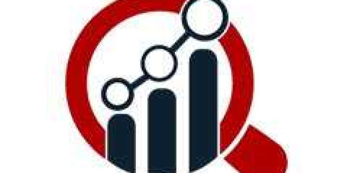 Conveyor System Market share Report on Top Manufacturers Business Strategies to 2027