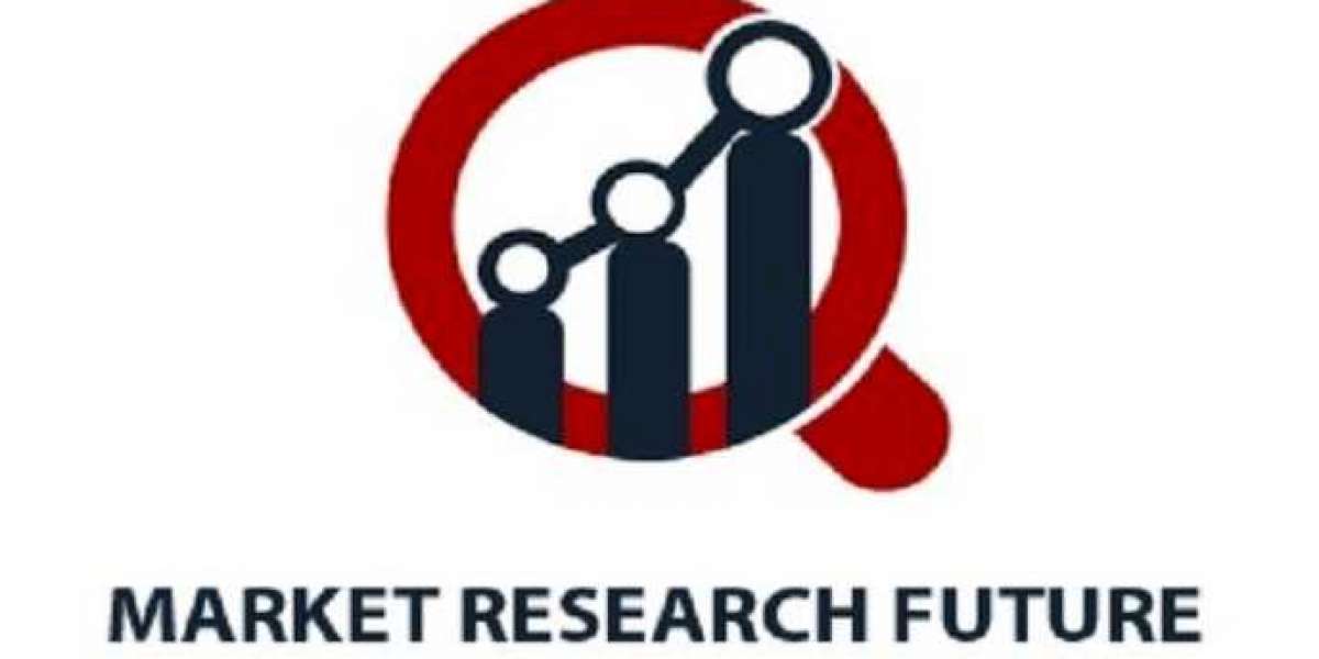 Silicone Structural Glazing Market Size, Share, Industrial Growth Status and Global Outlook 2020 to 2027