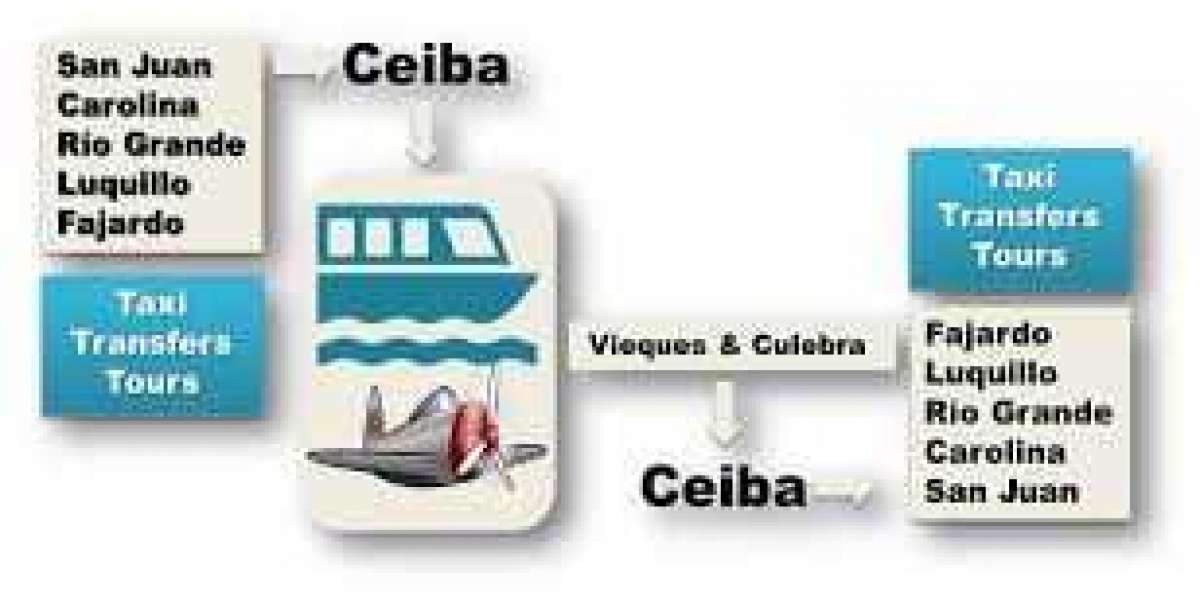 Ceiba Ferry taxi - Ceiba Airport Taxi Service