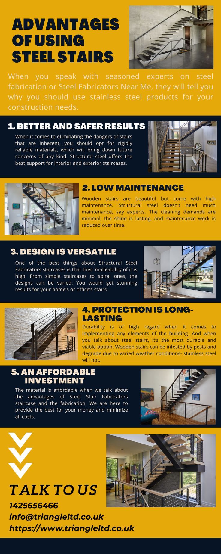 Advantages Of Using Steel Stairs