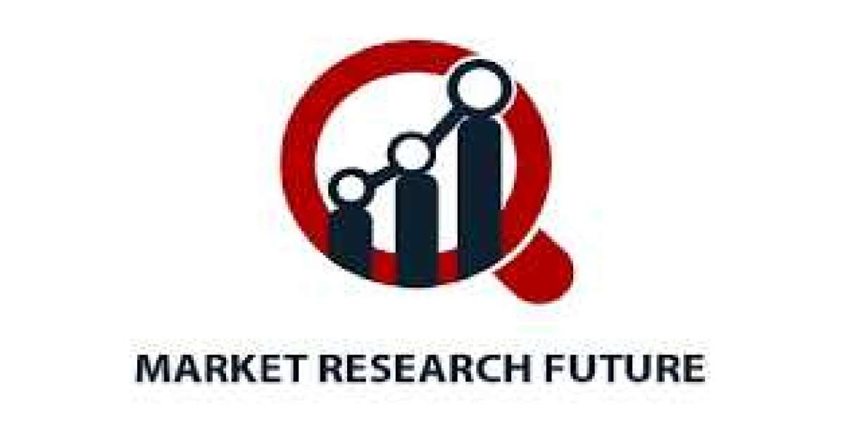 Computational Creativity Market  Forecast Research Report 2022-2030: Who Will Survive the Next Industry Change