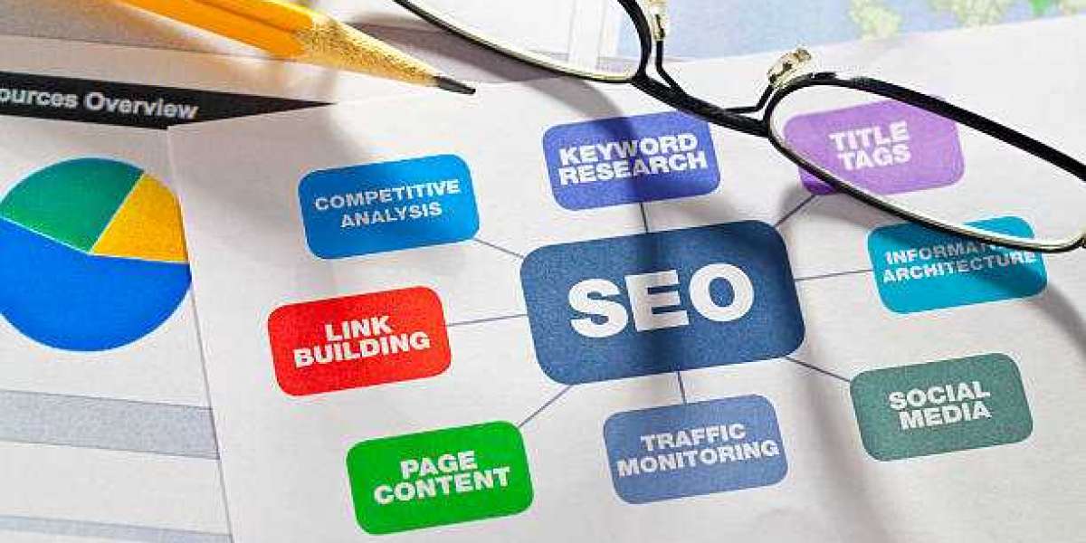 SEO Tips That Will Help You To Grow Your Business
