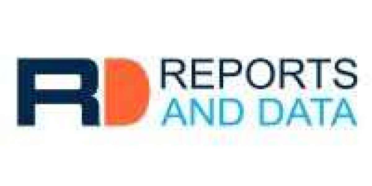 Orthopedic Surgical Power Tools Market Size, Revenue Growth Trends, Company Strategy Analysis, 2022–2028