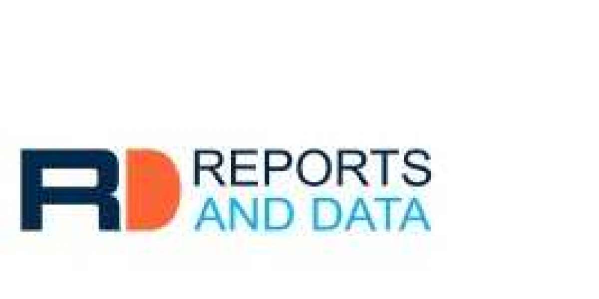 Healthcare Mobility Solutions Market Revenue Size, Trends and Factors, Regional Share Analysis & Forecast Till 2026