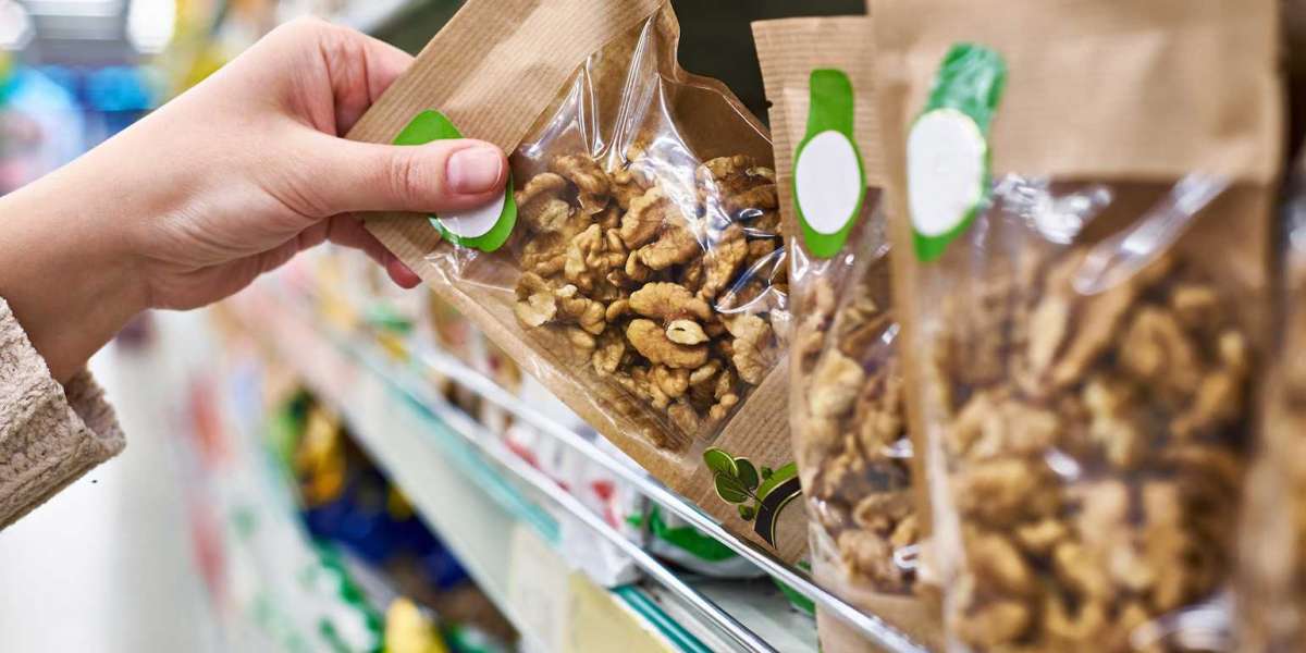 Flexible Packaging Market Size Market Size, Growth, Trends, and the outlook for 2032