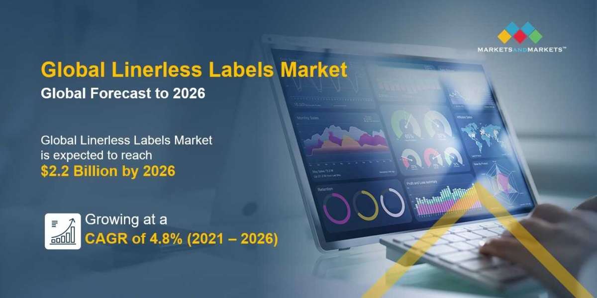 FOOD SEGMENT EXPECTED TO LEAD THE LINERLESS LABELS MARKET