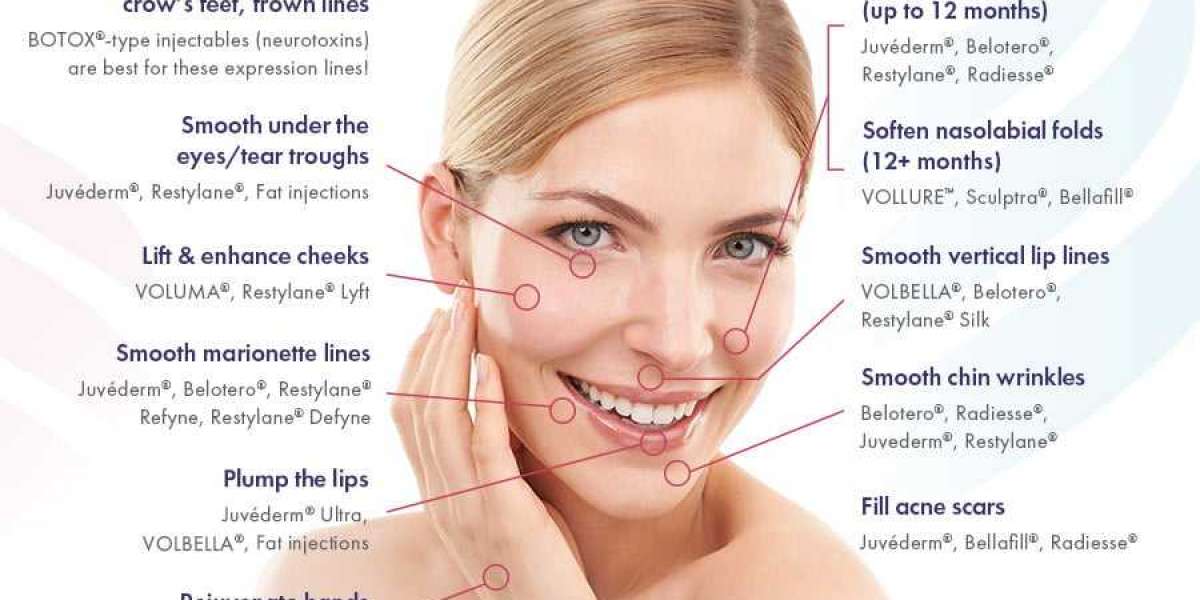 what are the common side effects of dermal fillers