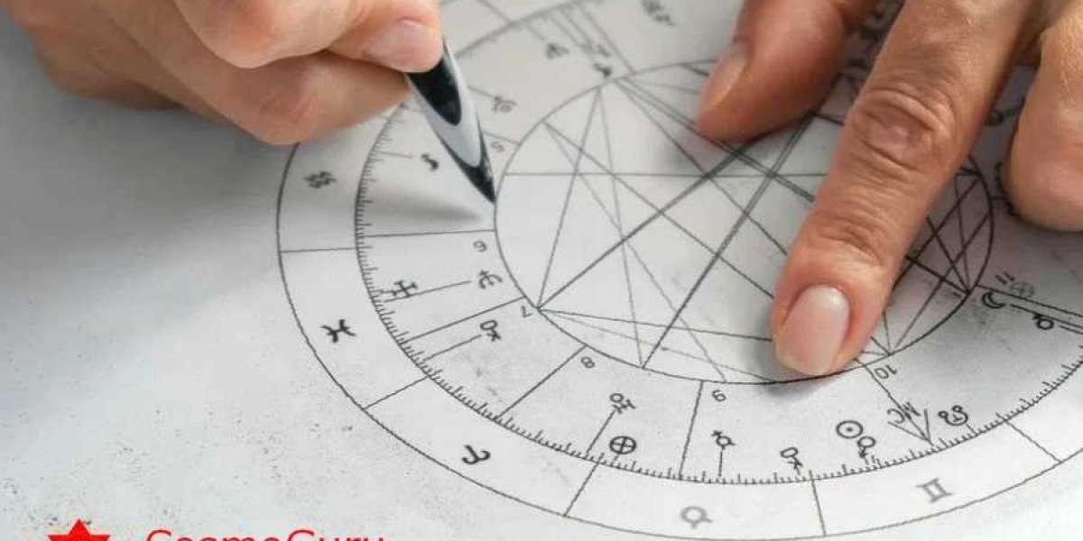 Astrology Online Course Surat