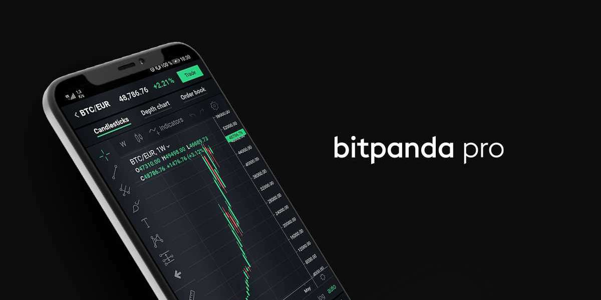 How do you get started on Bitpanda Pro?