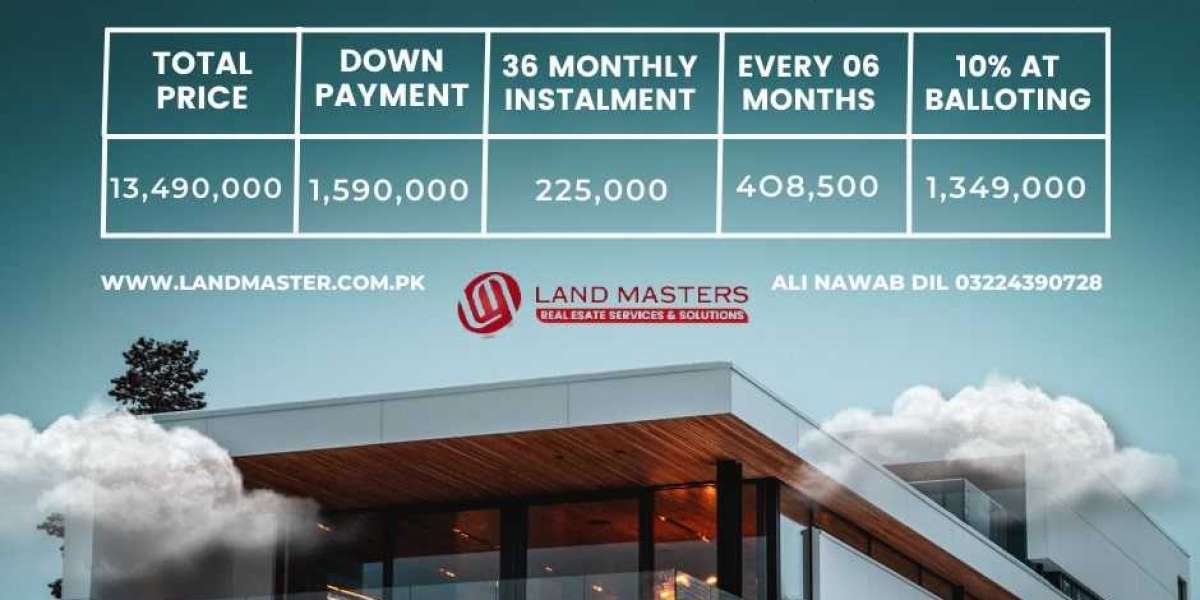 Plots For Sale and Rent in Bahria Town, Property Real Estate | Land Masters