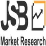 JSB Market Research Profile Picture