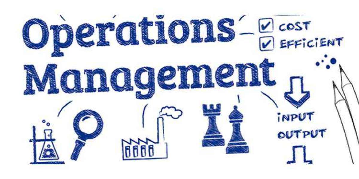 Basics Concept for Operations Management Assignment Help