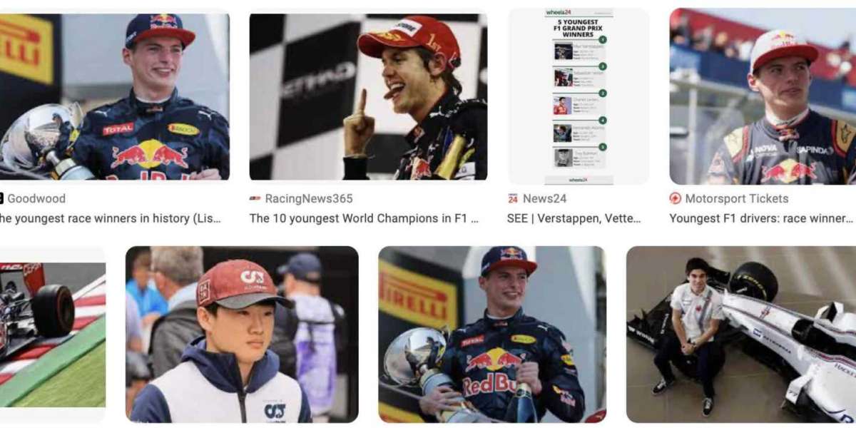 Most Successful F1 Teams