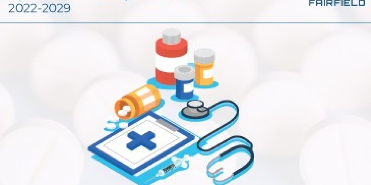 Hypertension Drugs Market Growth Opportunities To Tap Into In 2022-2029
