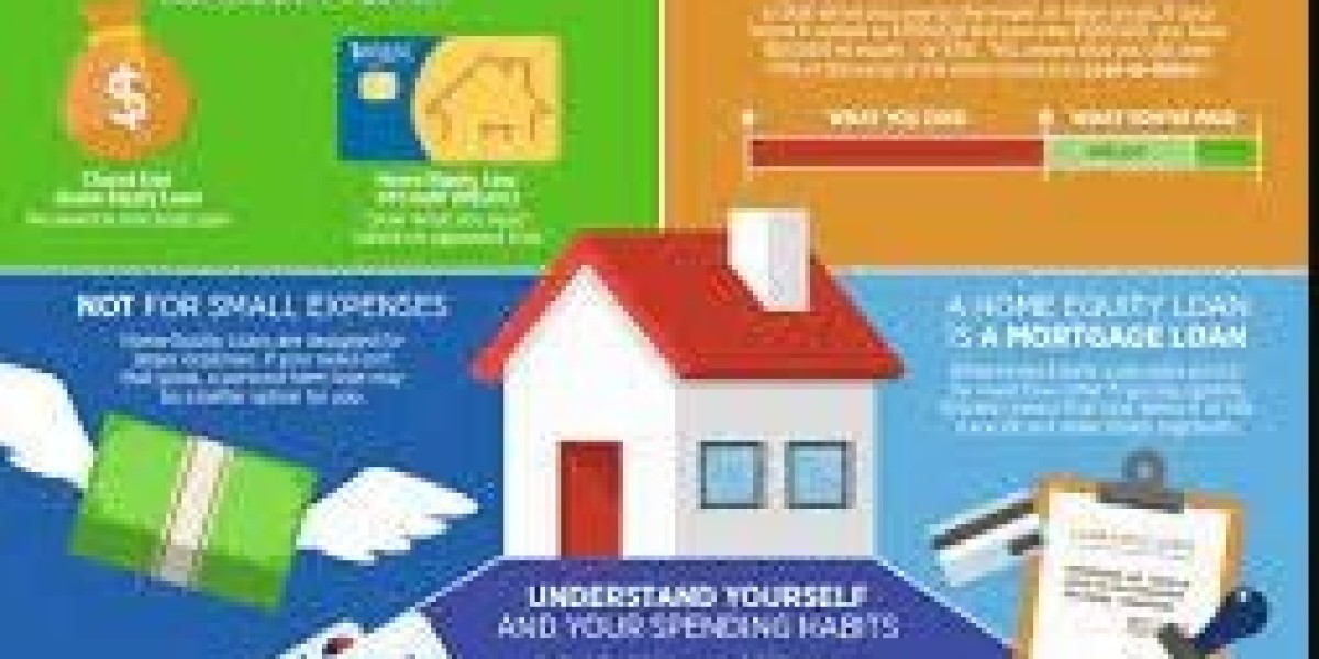 Mortgage Refinance Toronto, Business Loans Toronto, and Home Equity Line of Credit Toronto: A Comprehensive Guide