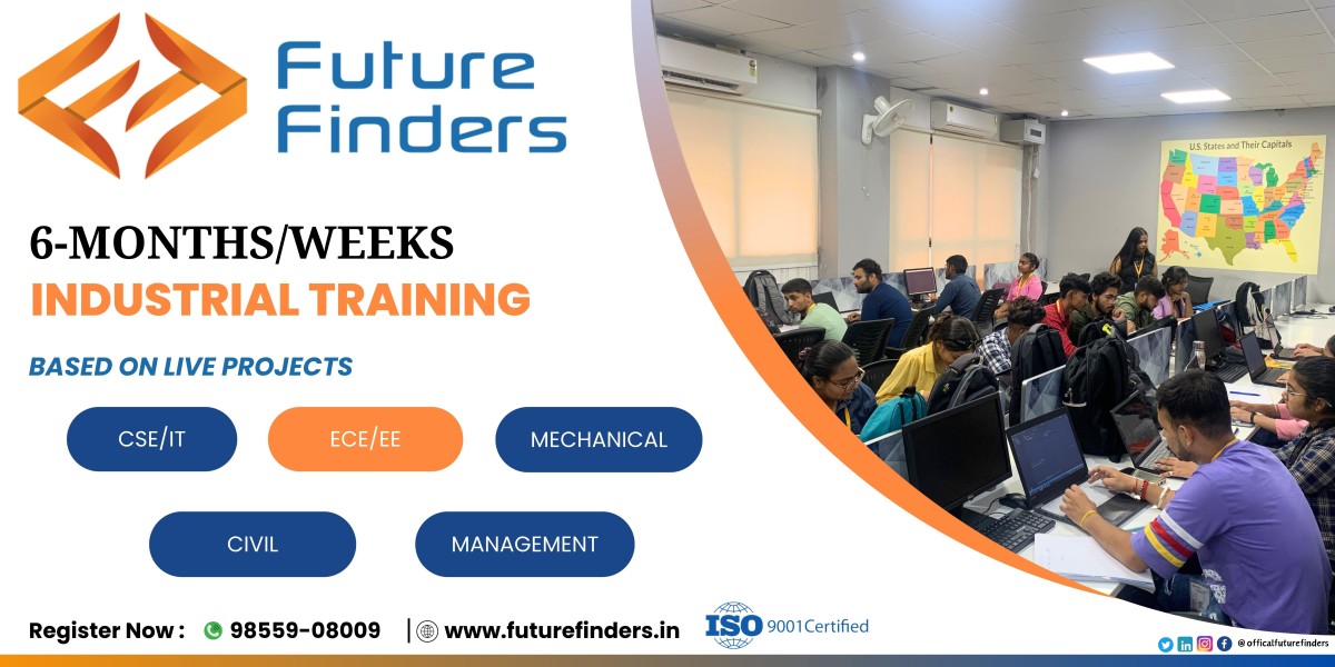 Best Networking Training in Chandigarh and Mohali - Future Finders