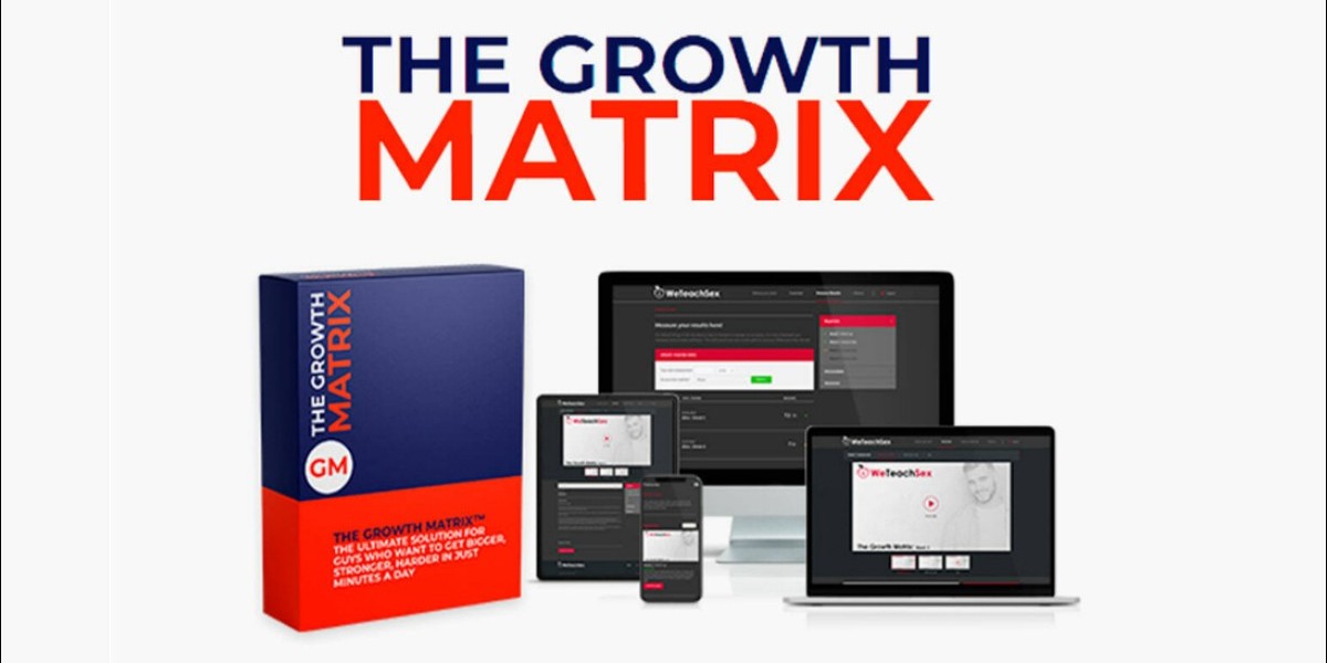 Growth Matrix PDF- 100% Authentic (Updated 2024)!