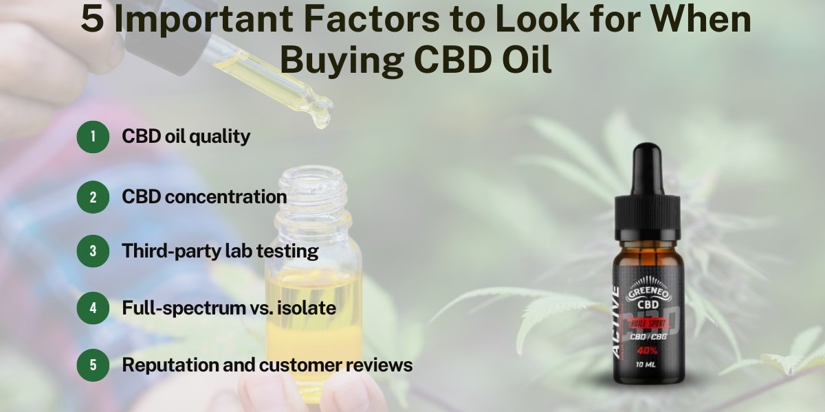 5 Important Factors to Look for When Buying CBD Oil